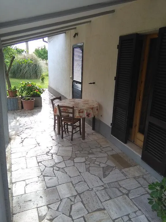 Farm stay La Palma Villa Magliano in Toscana